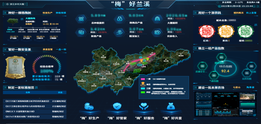 2023年浙江省“一号发展工程”优秀案例公布，g22恒峰国际入选两个！