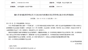 g22恒峰国际入选2023年度浙江省信用管理示范企业名单